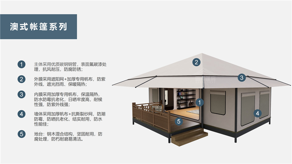 马龙县户外野奢帐篷></p><p>此外，生物荧光照明系统还为户外露营增添了一份别样的乐趣。在夜晚，你可以躺在帐篷里，仰望星空，欣赏着周围闪烁的荧光，仿佛置身于一个神秘的童话世界。孩子们会对这神奇的光芒充满好奇，围绕着帐篷嬉戏玩耍，感受大自然赋予的独特魅力。这种独特的体验，将成为你与家人、朋友之间珍贵的回忆，让户外露营变得更加难忘。</p><p>对于追求高品质户外生活的人们来说，生物荧光照明系统的户外野奢帐篷无疑是一个绝佳的选择。它不仅提供了舒适的住宿环境，还为你带来了与自然亲密接触的独特机会。在这个快节奏的时代，让我们放慢脚步，走进大自然，感受生物荧光照明系统带来的奇妙夜晚，开启一场别样的户外野奢之旅。</p><p>随着技术的不断进步，相信生物荧光照明系统将会在未来的户外领域得到更广泛的应用。它将为更多的人带来独特的户外体验，让我们在享受自然的同时，也能领略到科技与自然相结合的无限魅力。让我们一起期待这个充满奇幻光芒的未来户外世界，迎接更多惊喜与美好的到来。</p>    </article>
    <span class=